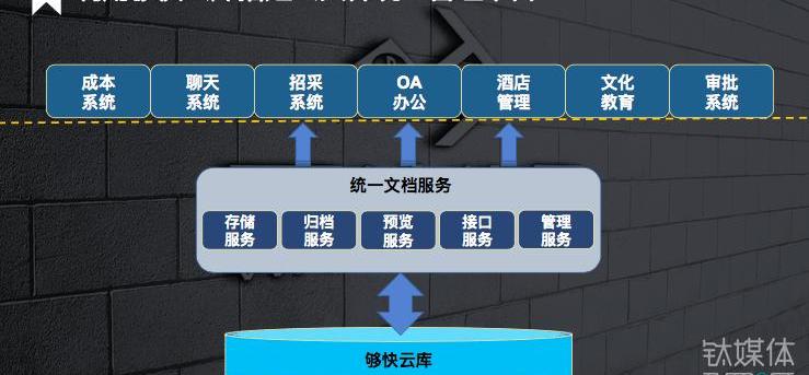Discovery, Beijing, Ford, Great Wall, concept