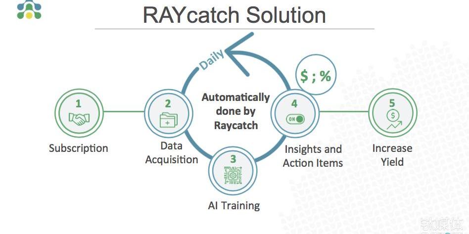 Discovery, Beijing, Ford, Great Wall, concept