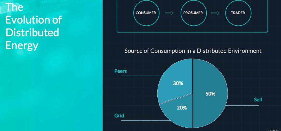 Discovery, Beijing, Ford, Great Wall, concept