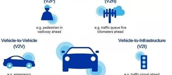 DS, Beijing, remote, ZTE 