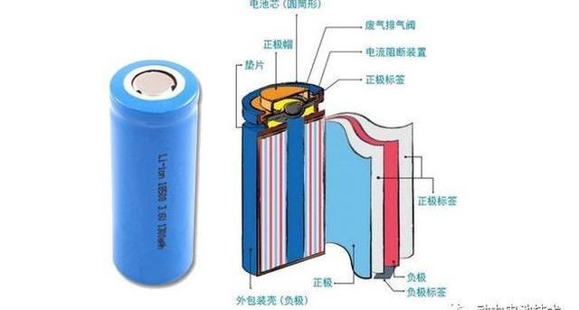 Tesla, Model 3, Jinlong, Discovery, Model S