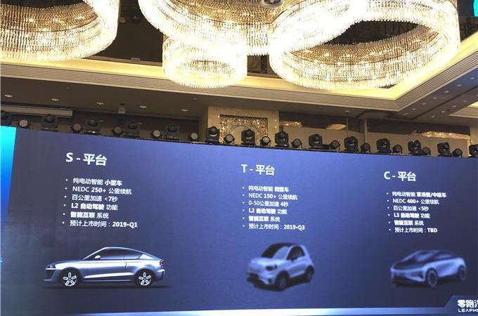 Zero car, zero S01, Sequoia