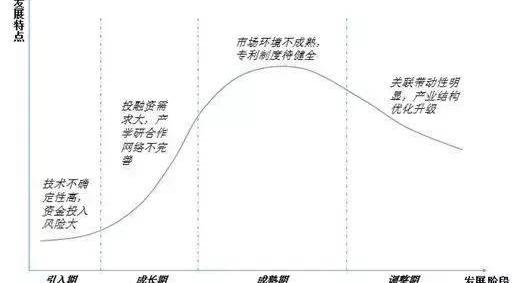 BYD, Mercedes-Benz, Beijing, Volkswagen, Dongfeng