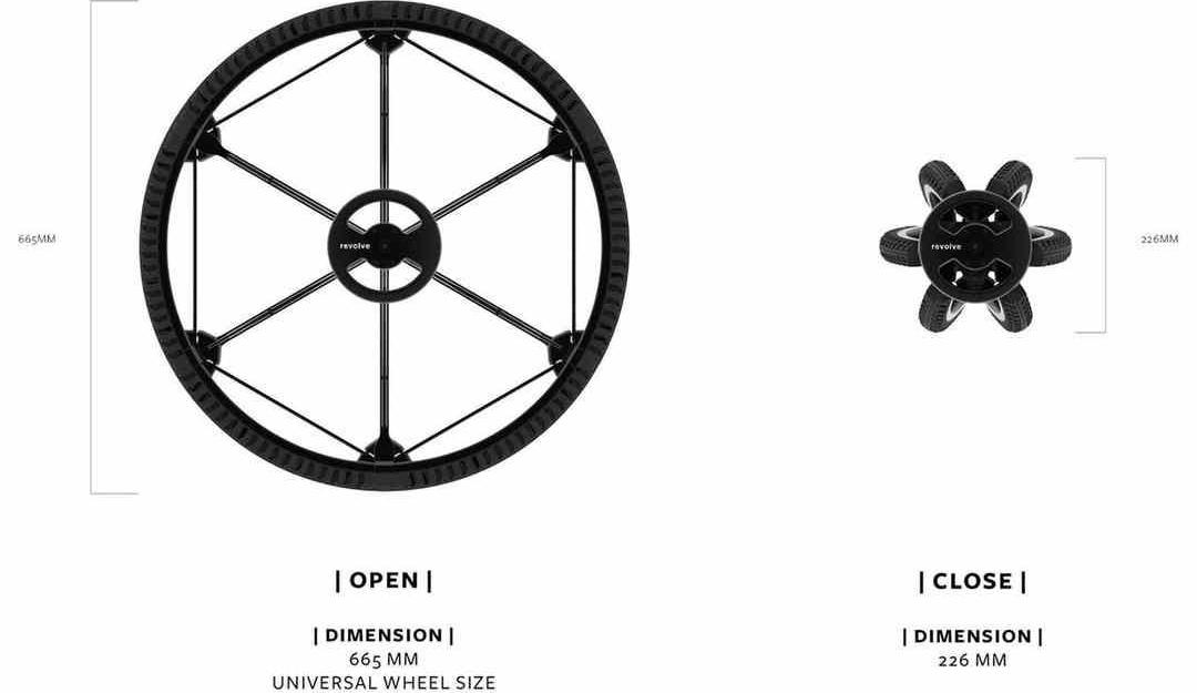 Mercedes-Benz, found