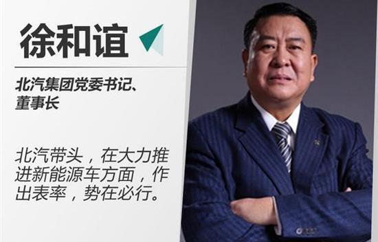 Beijing, Mercedes-Benz, Beijing Auto, Chang 'an