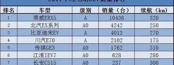 Roewe, Remote, Beijing, Zebra, Volkswagen