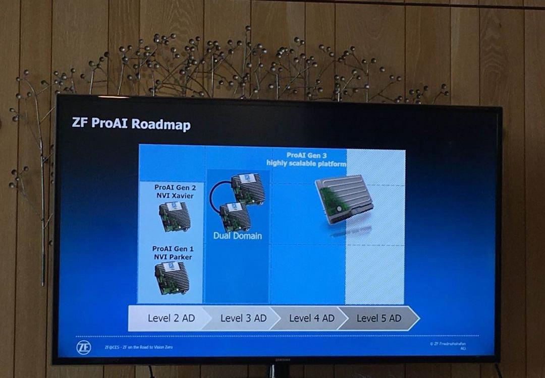 Audi, Bentley, Discovery, Tesla, Remote