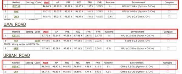 DS, Discovery, Toyota, Co-creation 