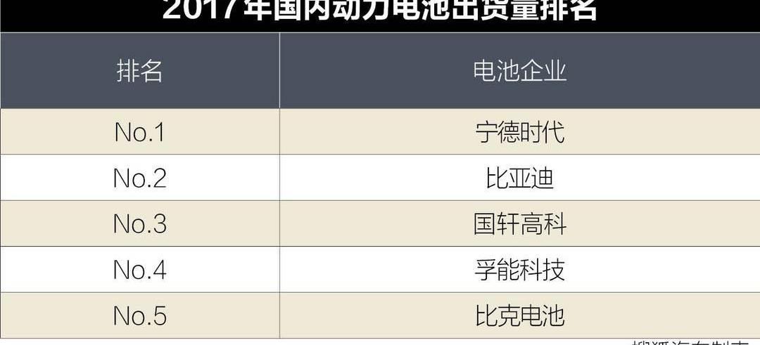 BYD, roewe, roewe eRX5, zotye, BMW