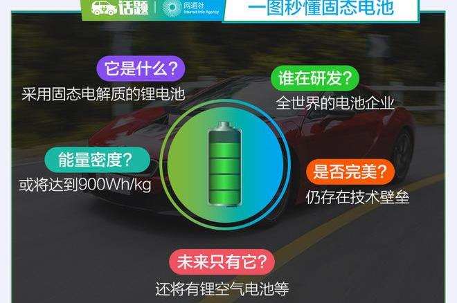 Toyota, Discovery, Honda, BMW and Mitsubishi