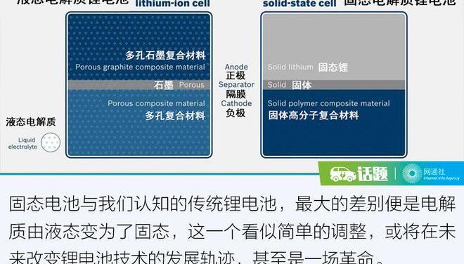 Toyota, Discovery, Honda, BMW and Mitsubishi