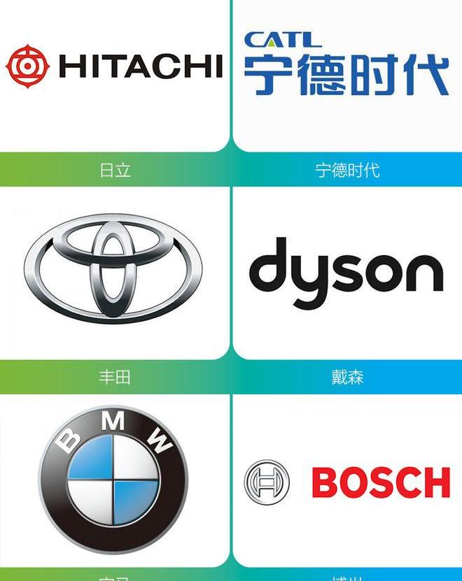 Toyota, Discovery, Honda, BMW and Mitsubishi