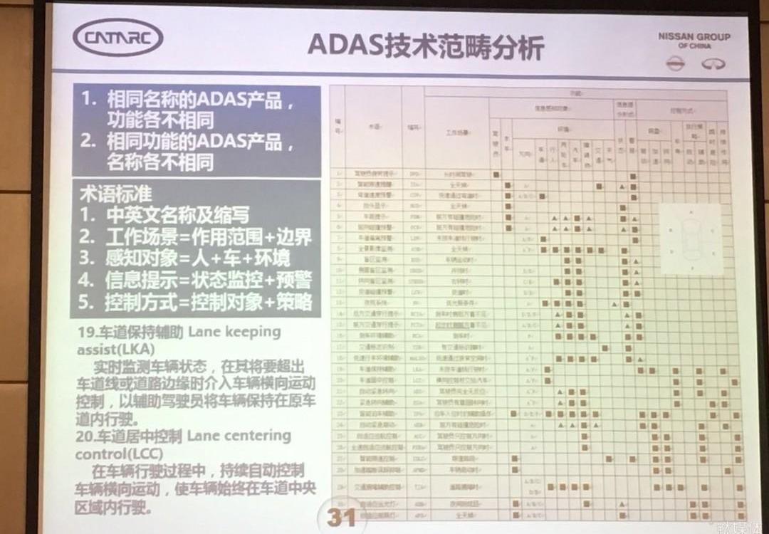 Nissan, Discovery, England and finidi