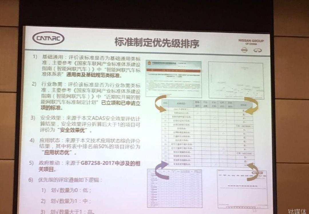 Nissan, Discovery, England and finidi