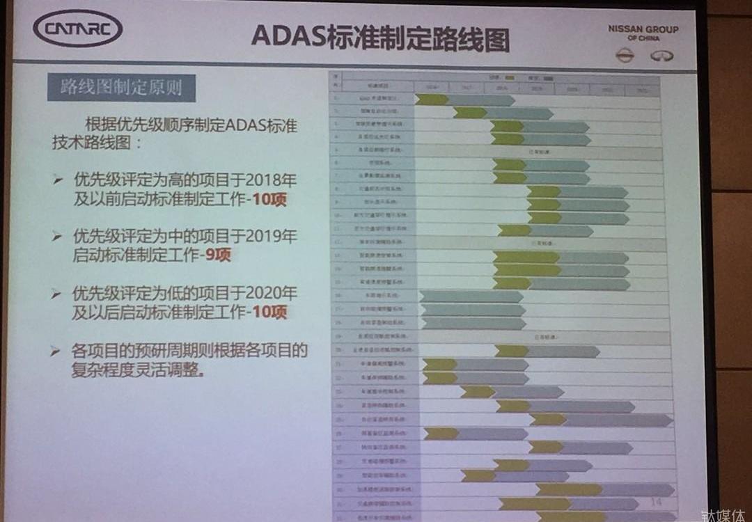 Nissan, Discovery, England and finidi