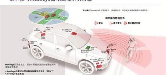 BMW, Ferrari, Discovery, Audi, BMW 5 Series
