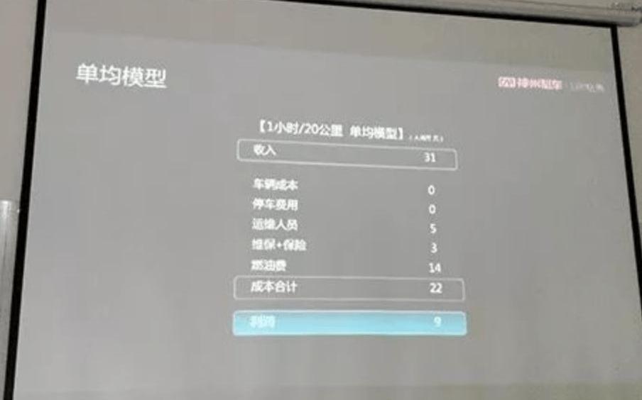 China, Mercedes-Benz, BMW, Land Rover