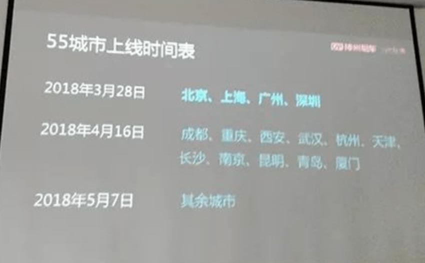 China, Mercedes-Benz, BMW, Land Rover