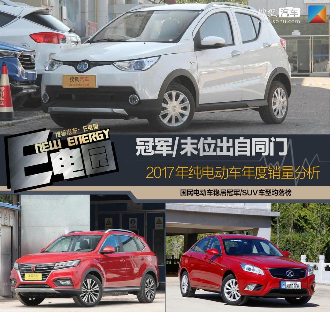 BYD, Changan, Roewe, Jianghuai