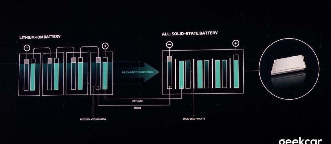 Toyota, Lexus, concept, Mazda