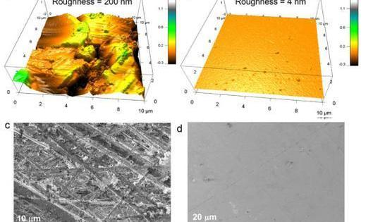 discovery, idea, BMW