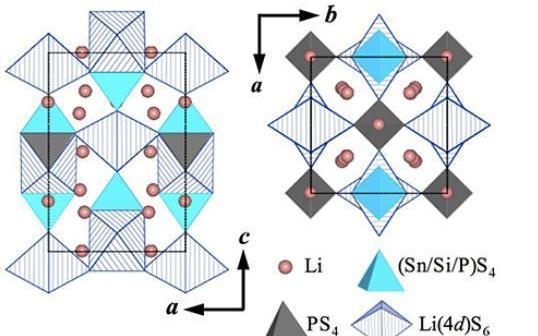 discovery, idea, BMW