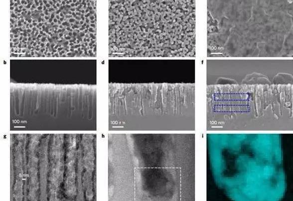 discovery, idea, BMW