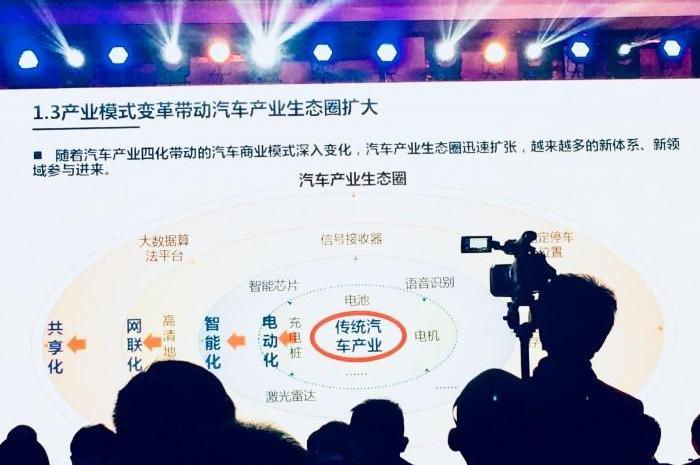 Dongfeng, discovery, Beijing, Dafa, cloudiness