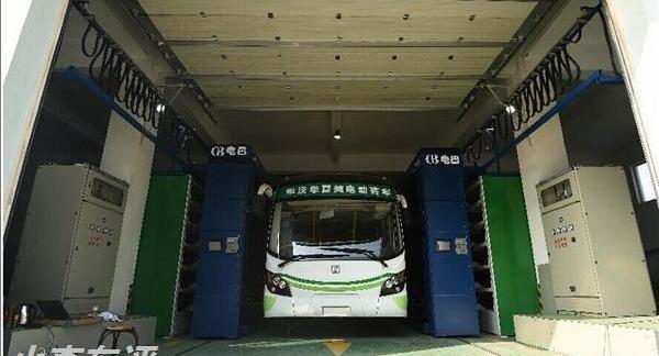 Tesla, Weilai, Weilai ES8, found