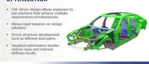 Audi, Mazda, BMW, Ford, Lamborghini