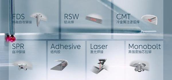 Weilai, Jianghuai, Weilai ES8, Chang 'an, Volvo