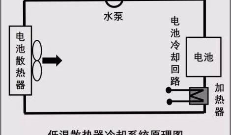 Universiade, Discovery, Mitsubishi