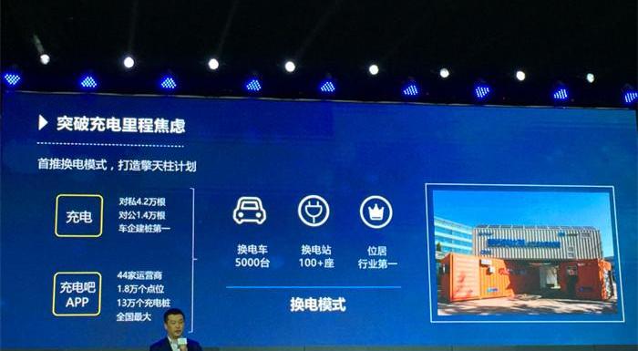 Beijing, DS, Dongfeng