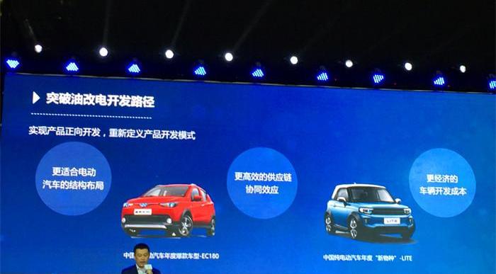 Beijing, DS, Dongfeng