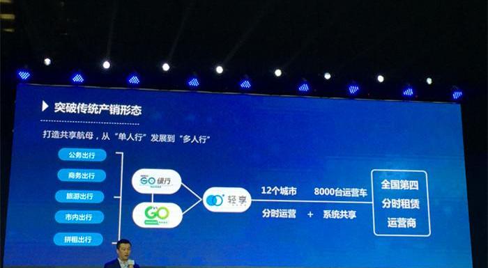 Beijing, DS, Dongfeng