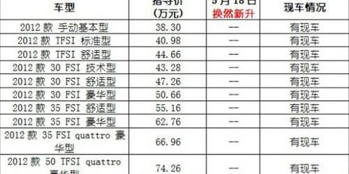 奧迪,奧迪A6L,奧迪A6,大眾,一汽