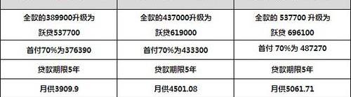 奧迪,博瑞,北京,奧迪A6L,奧迪A6