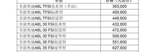 奧迪,奧迪A6,奧迪A6L,大眾,一汽