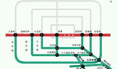 奧迪,北京,奧迪A6L,奧迪A6,理念