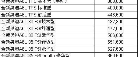 奧迪,奧迪A6,奧迪A6L,大眾,一汽