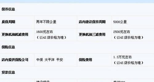 奧迪,奧迪A6L,奧迪A6