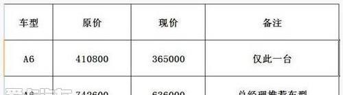 奧迪,奧迪A6L,奧迪A6,奧迪A8,大眾