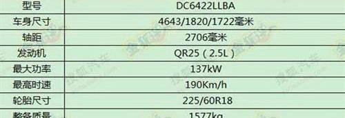 奇駿,東風,日產