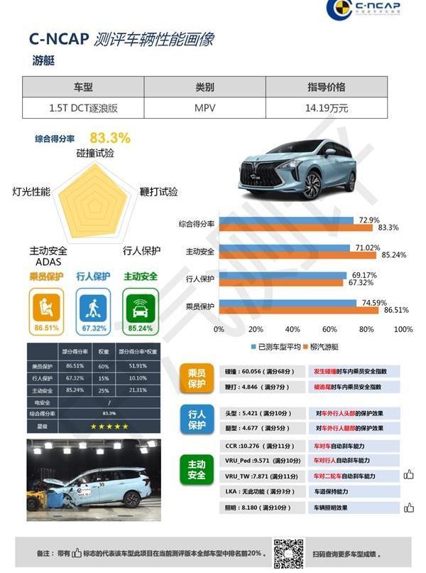 風行游艇,東風風行,東風,理念