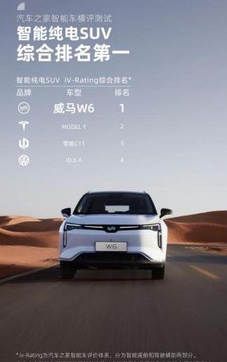 威馬W6,問界M5,比亞迪,漢,蔚來