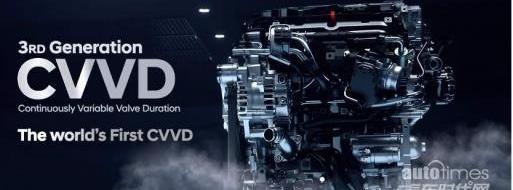 現代,北京,伊蘭特,途勝,大眾