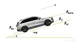 小鵬,小鵬G9,現代