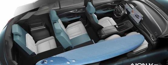 埃安,AION V,蔚來,小鵬