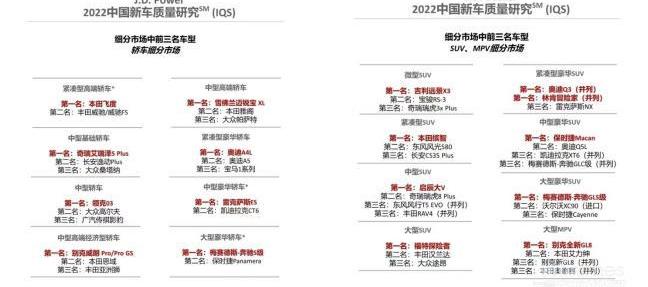 奇瑞,艾瑞澤5,瑞虎8,名圖,本田