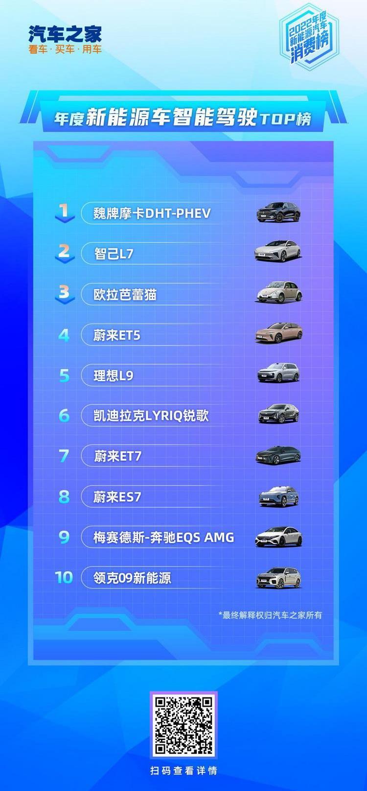 摩卡,摩卡DHT-PHEV,魏牌,長城,拿鐵DHT-PHEV